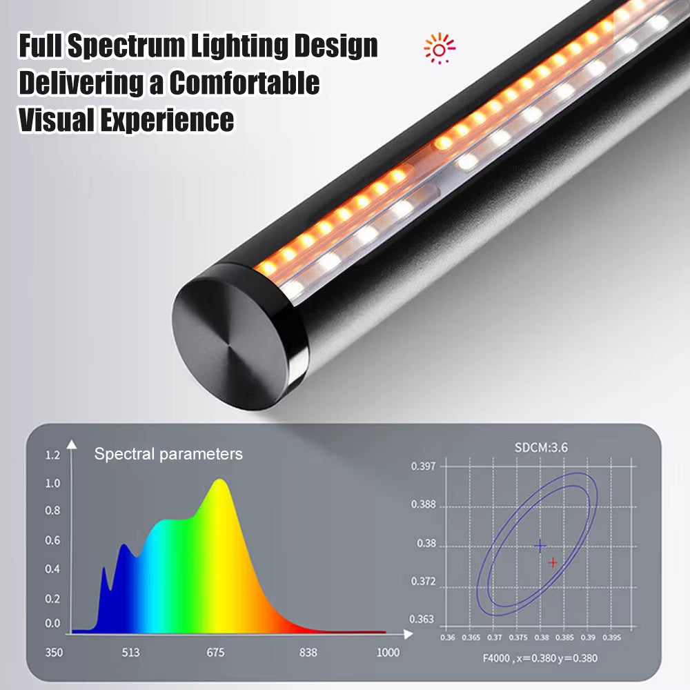 Vantage Luxe™ - Ultra Wide 55cm Screen Light Bar