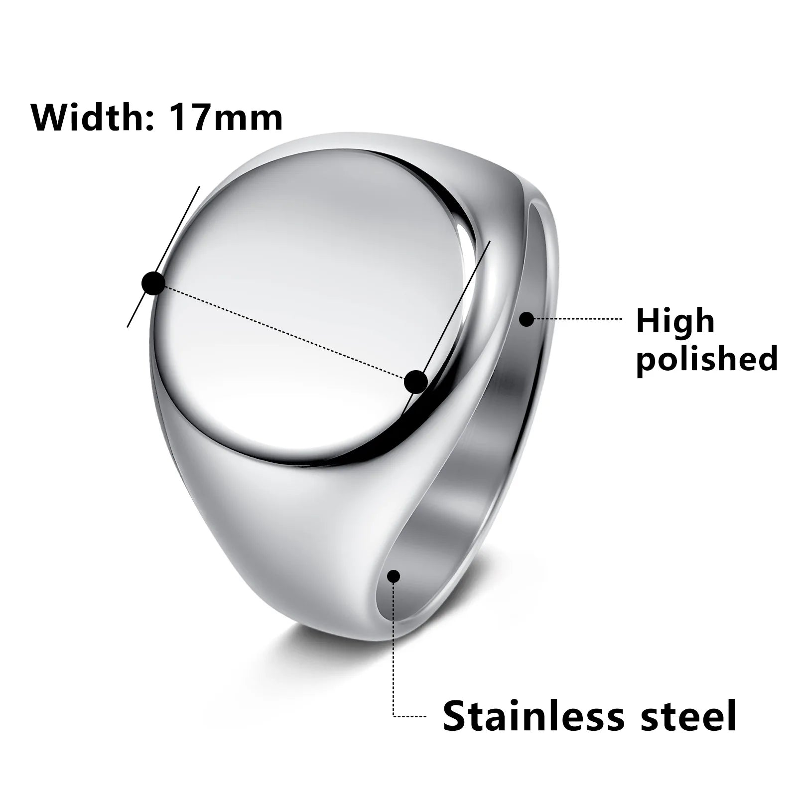 Iconic Core Ring
